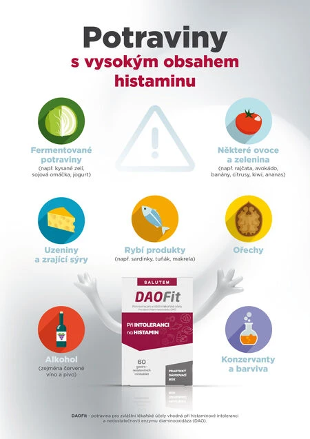 thumb_Ilustrace_DAOfit_2 Blog