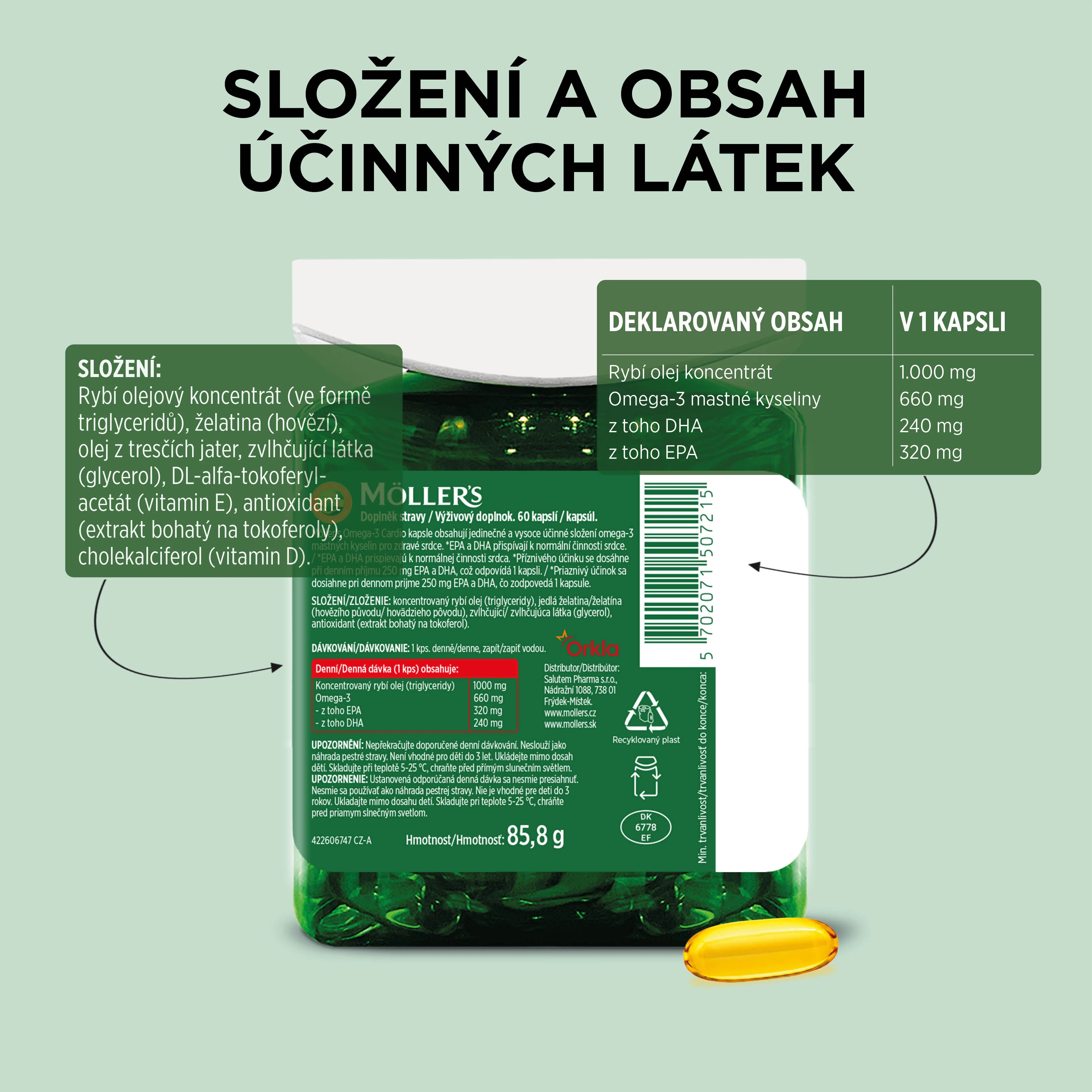 CLO-listing-image-CARDIO-CZ4 Siln&aacute; imunita, zdrav&eacute; srdce a lep&scaron;ia pam&auml;ť