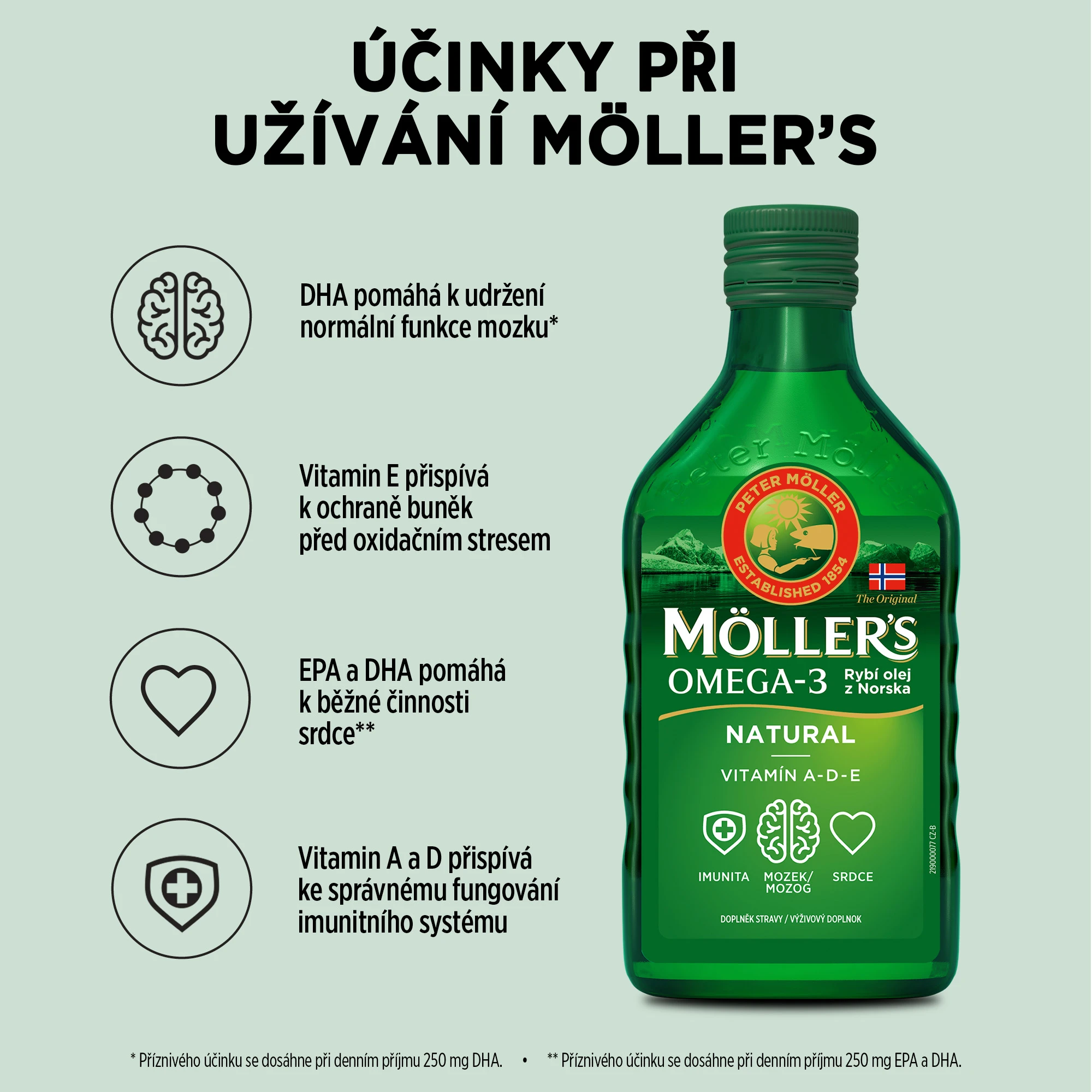 CLO_Natural_250ml_benefits_CZ5 Siln&aacute; imunita, zdrav&eacute; srdce a lep&scaron;&iacute; paměť