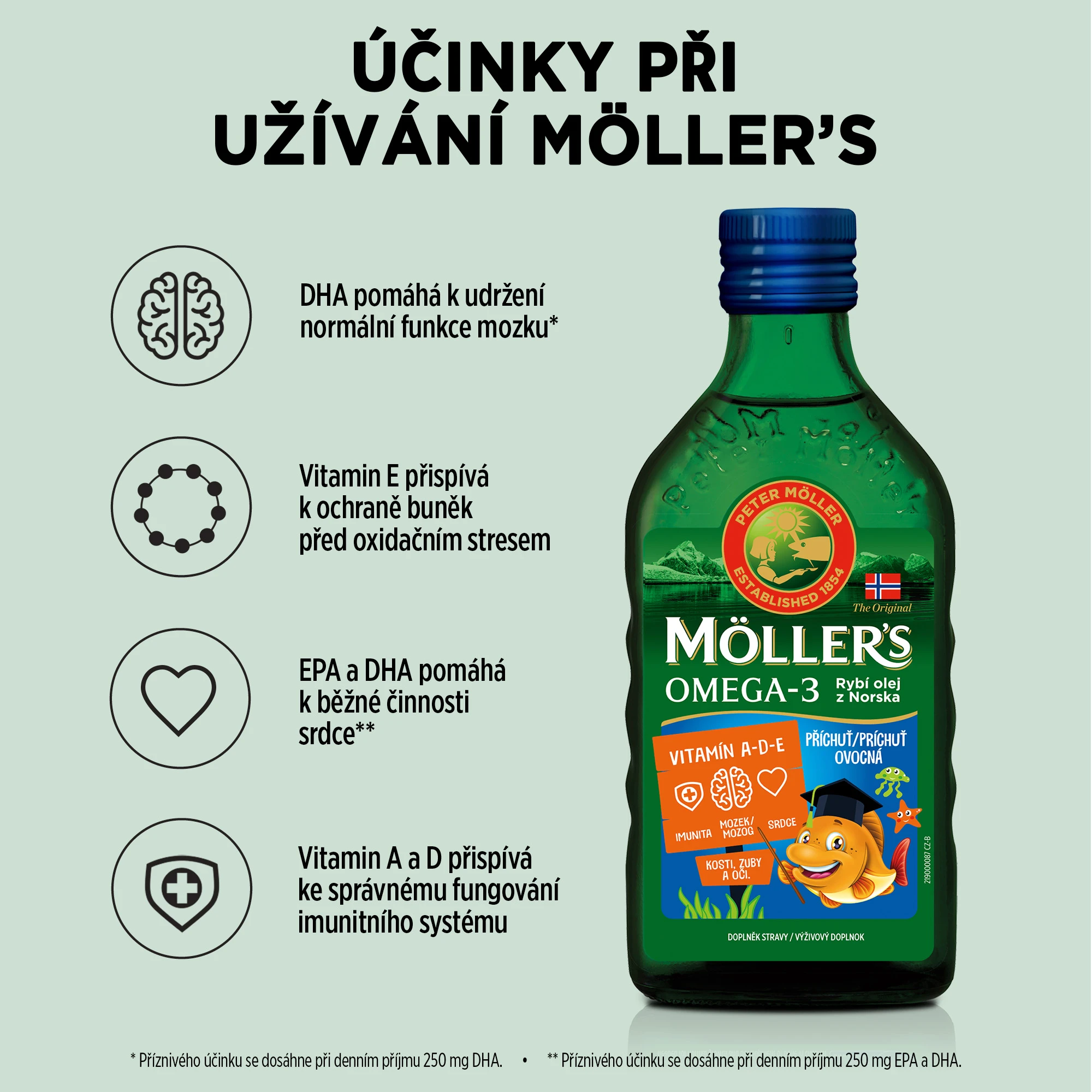 CLO_TF_250ml_benefits_CZ4 Siln&aacute; imunita, zdrav&eacute; srdce a lep&scaron;&iacute; paměť