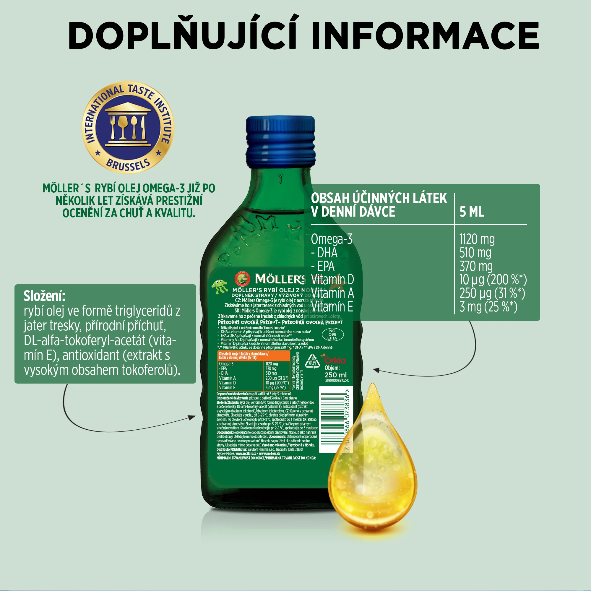 CLO_TuttiFrutti_250ml_supplementfacts_CZ3 Siln&aacute; imunita, zdrav&eacute; srdce a lep&scaron;&iacute; paměť