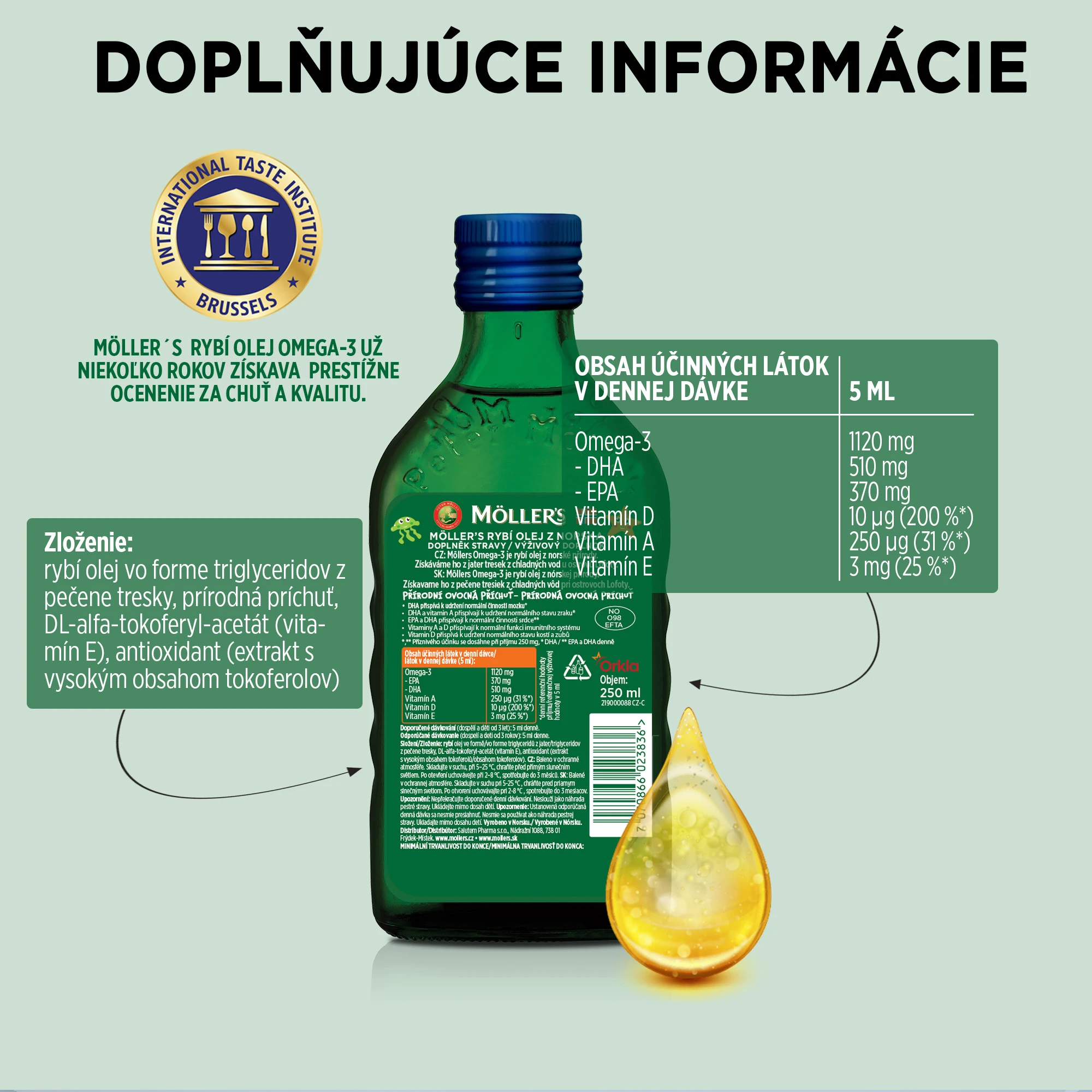 CLO_TuttiFrutti_250ml_supplementfacts_SK5 Siln&aacute; imunita, zdrav&eacute; srdce a lep&scaron;&iacute; paměť