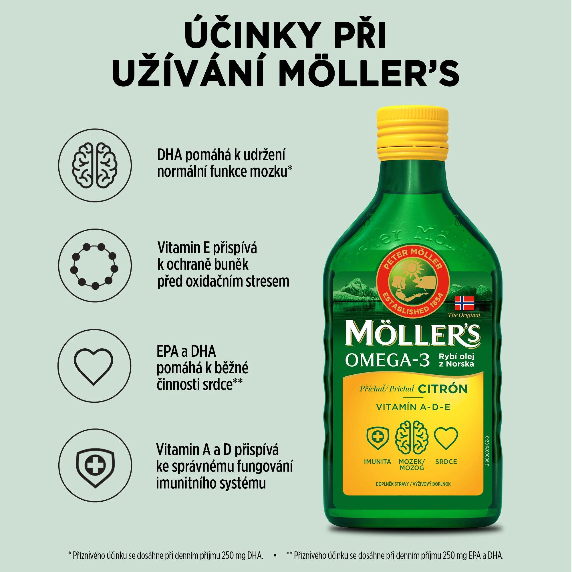 CLO_lemon_250ml_benefits_CZ4 Siln&aacute; imunita, zdrav&eacute; srdce a lep&scaron;&iacute; paměť