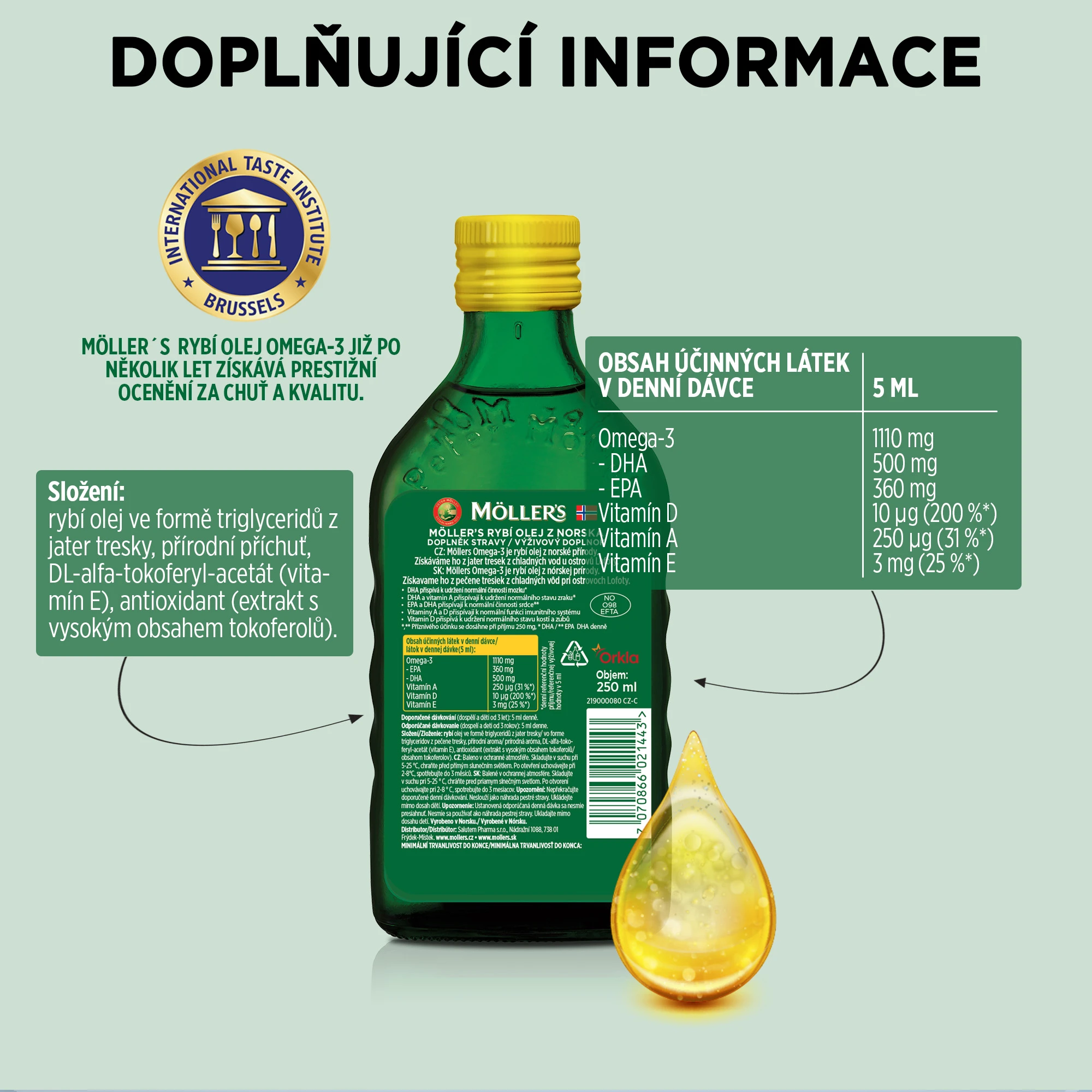 CLO_lemon_250ml_supplementfacts_CZ2 Siln&aacute; imunita, zdrav&eacute; srdce a lep&scaron;&iacute; paměť