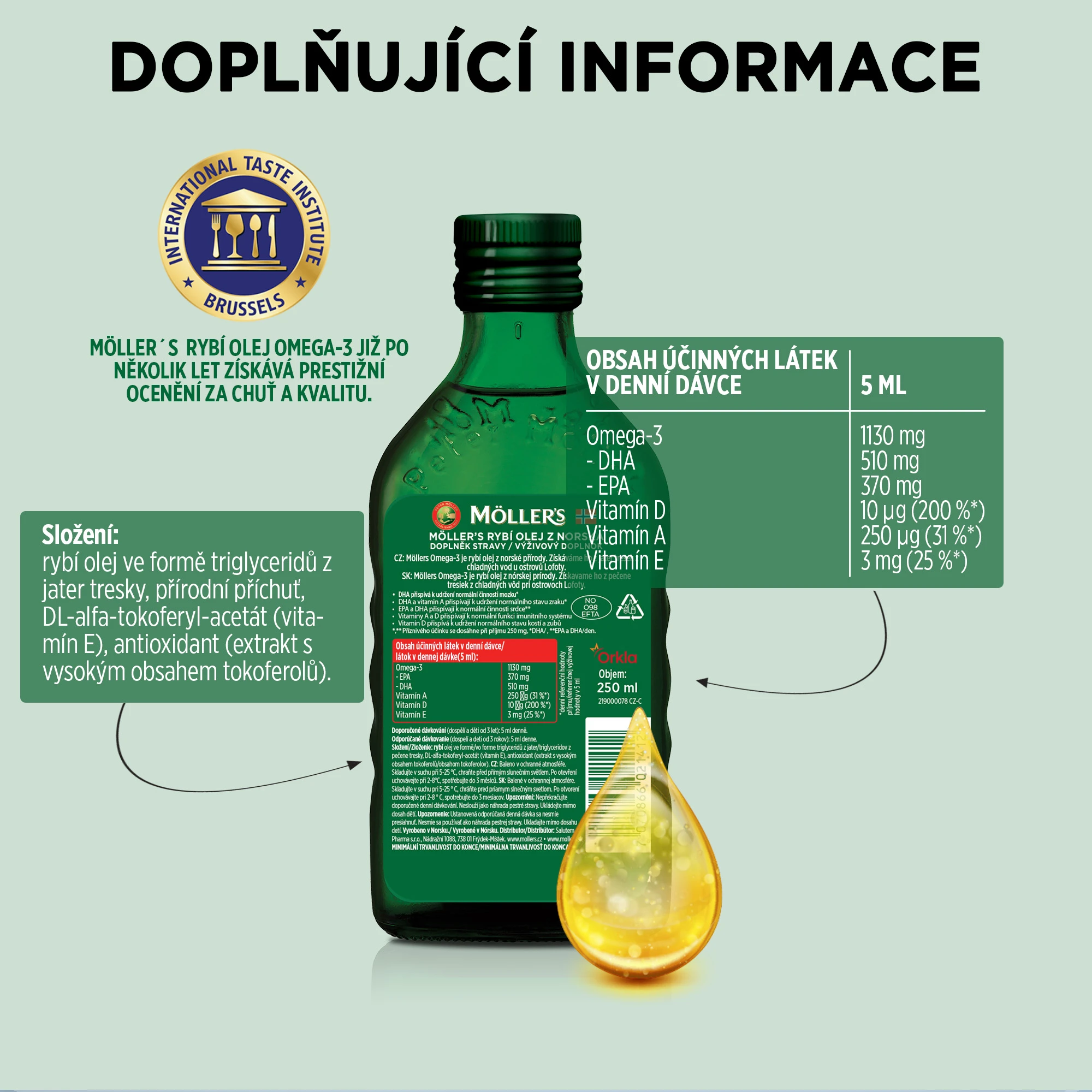 CLO_natural_250ml_supplementfacts_CZ6 Siln&aacute; imunita, zdrav&eacute; srdce a lep&scaron;&iacute; paměť