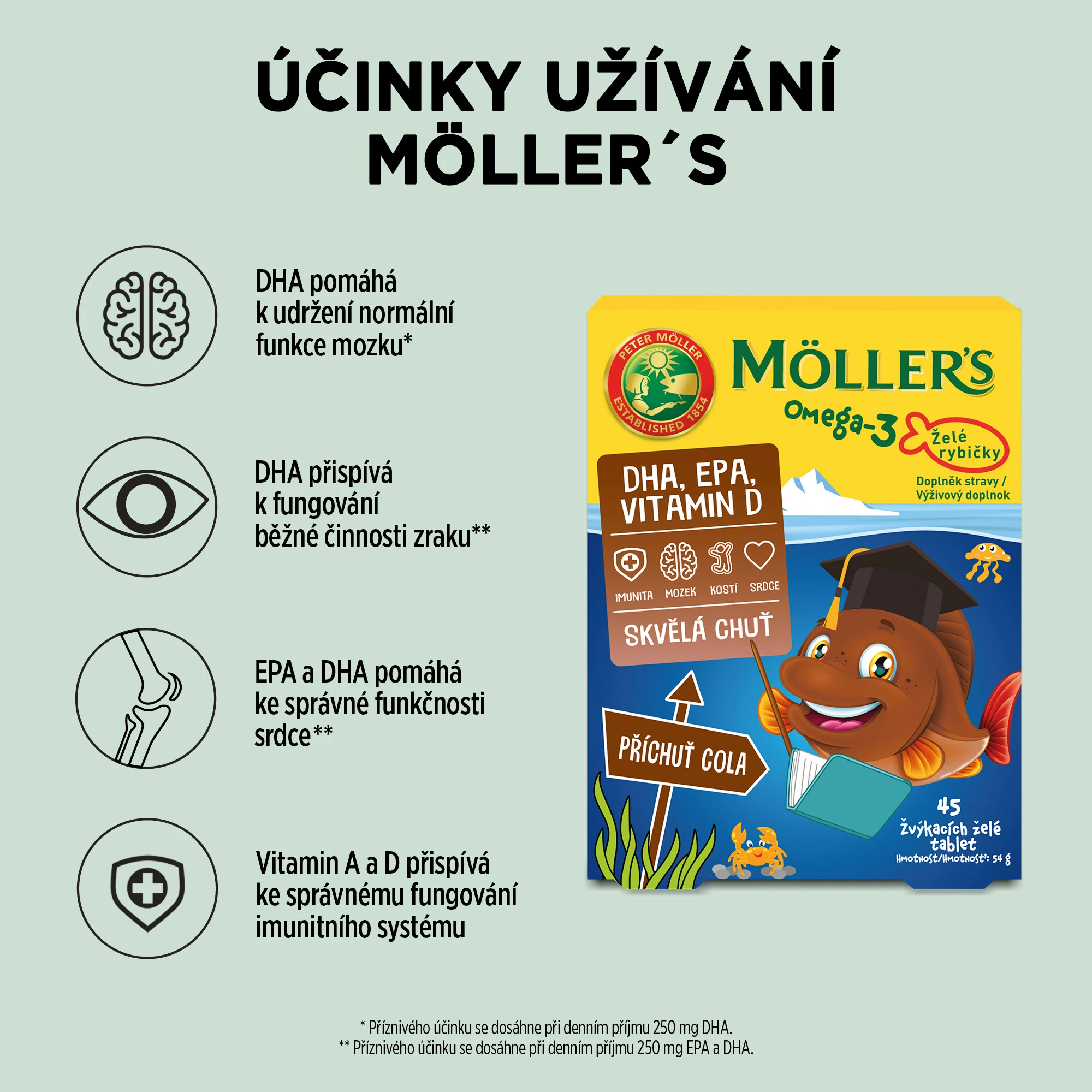 Jellies_Cola_benefits_CZ7 Siln&aacute; imunita, zdrav&eacute; srdce a lep&scaron;&iacute; paměť