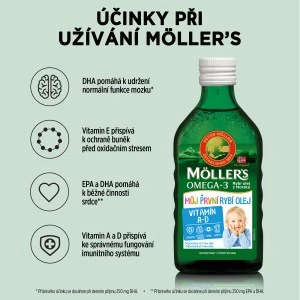 CLO_Myfirst_250ml_benefits_CZ2